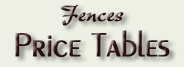 fence cost table