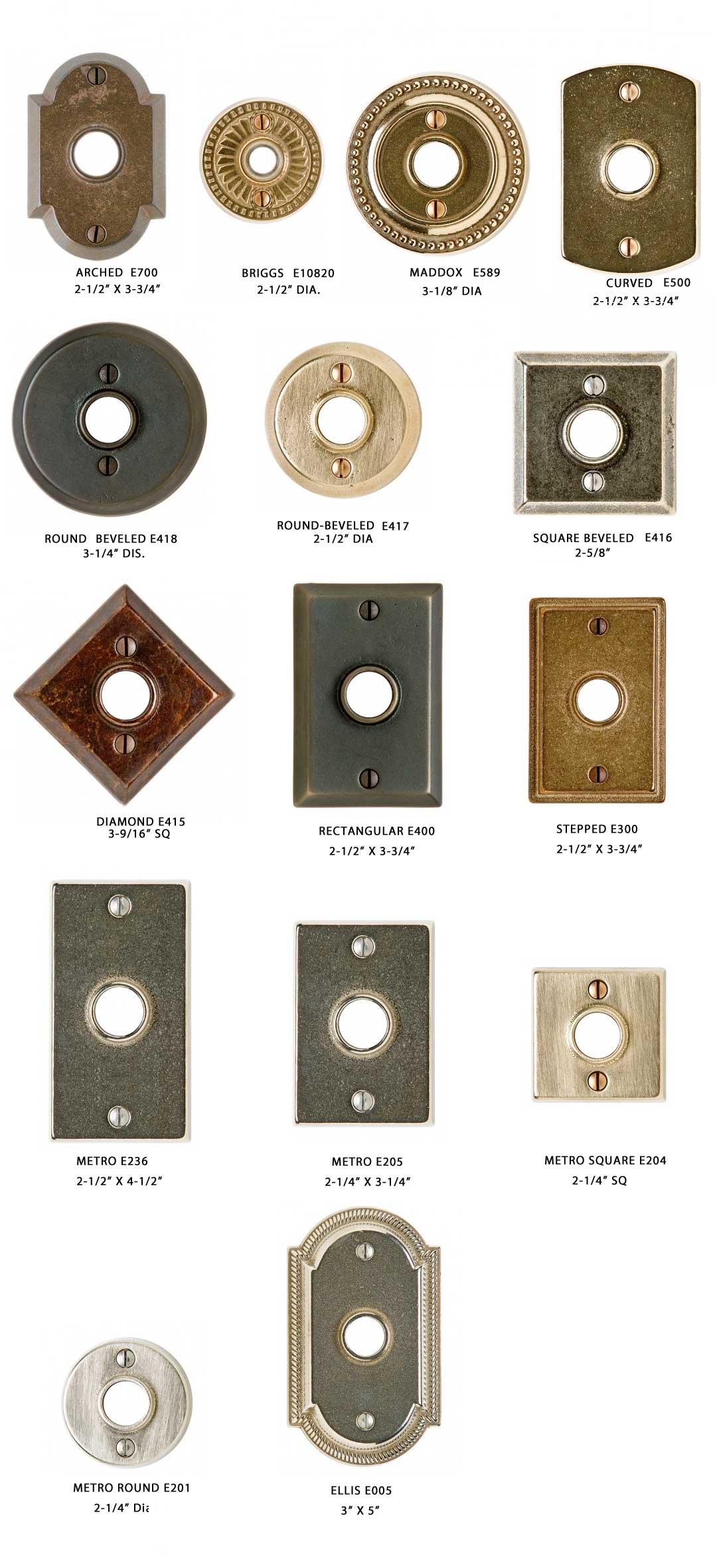 Interchangeable Escutcheons