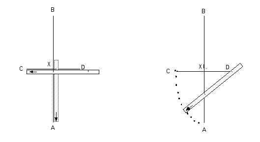 showing the geometry of how to create an ellipse for wood gates.