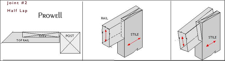 specifications for joinery #2