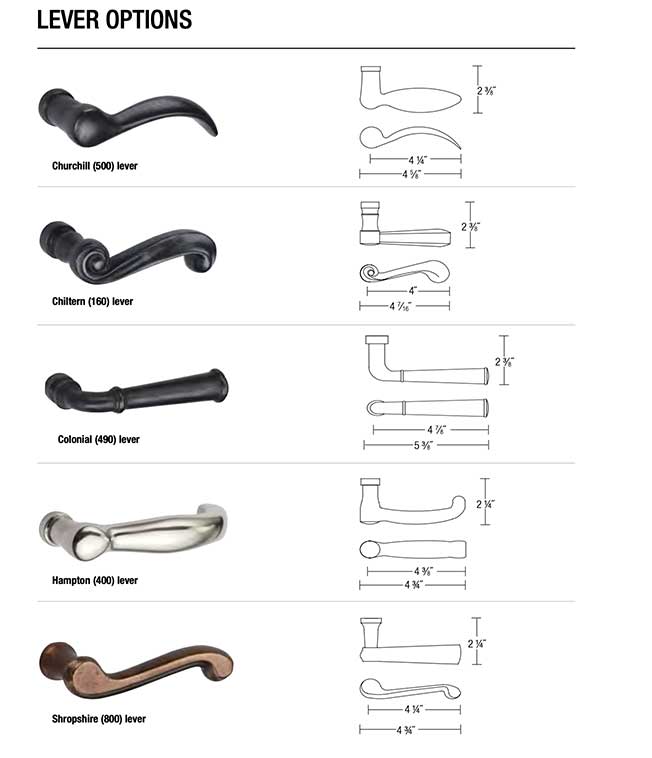 lever options 1
