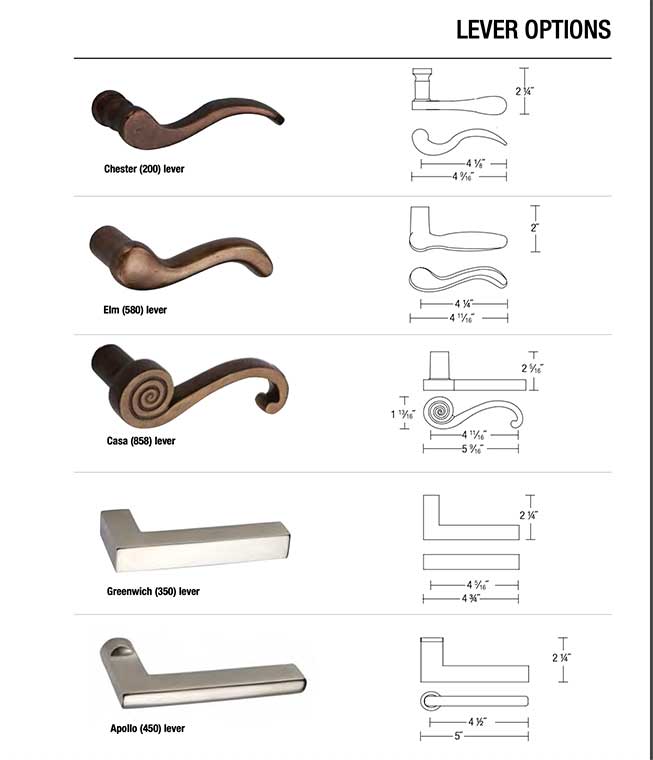 lever options 2