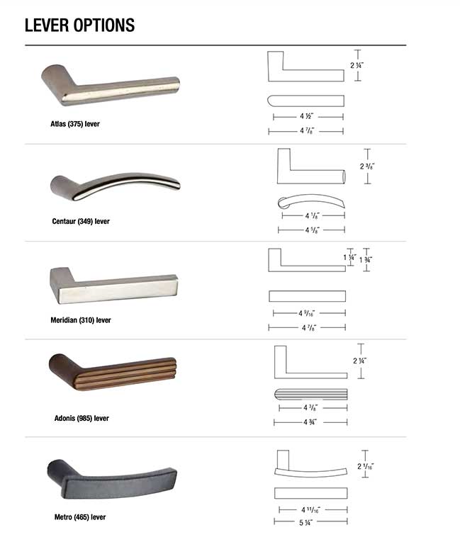 lever options 3