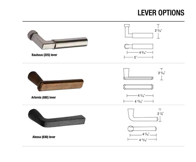 lever options 4