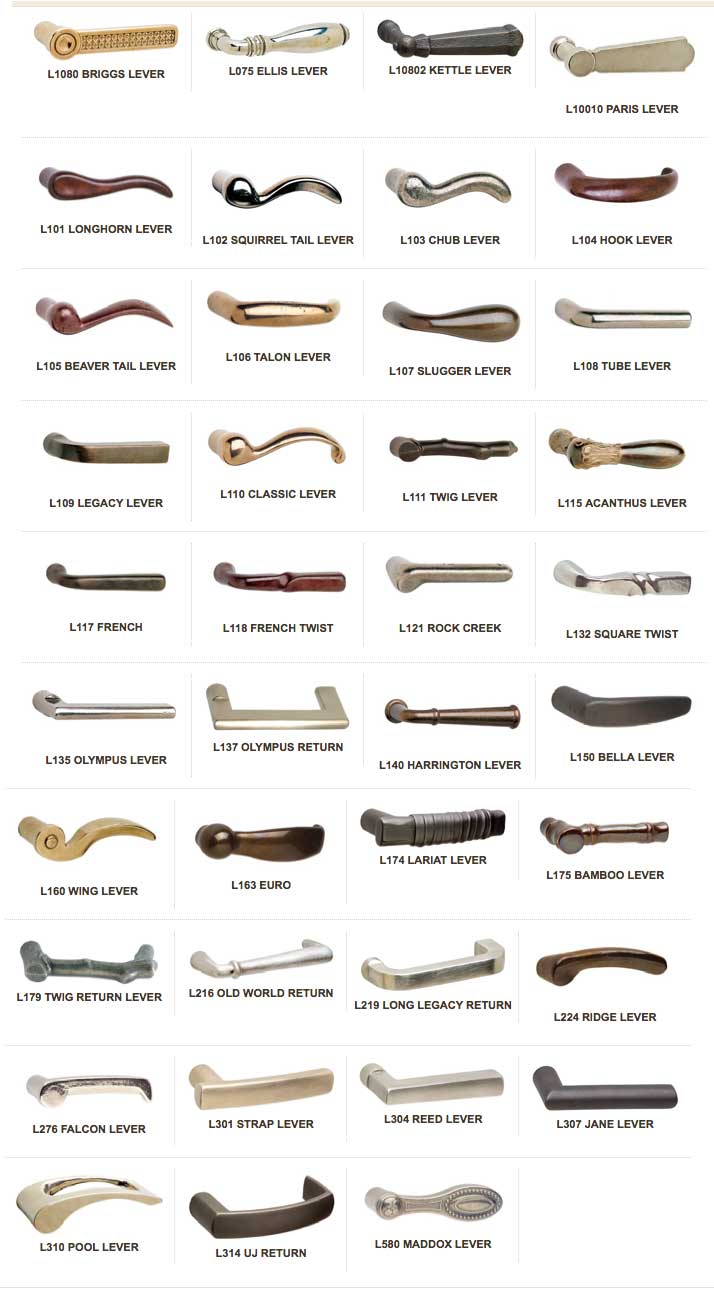Rocky Mountain bronze gate latch levers